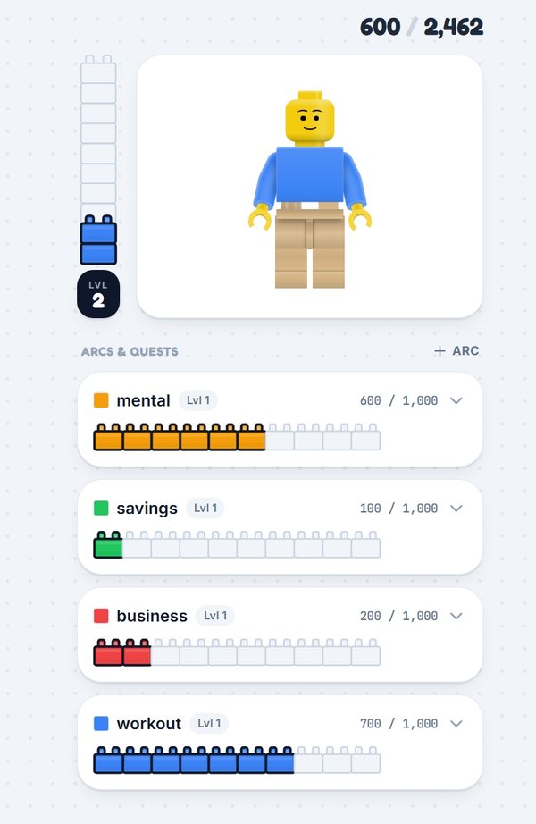 The Lets Go home screen: a minifigure avatar above four progress arcs, each with a row of brick segments.